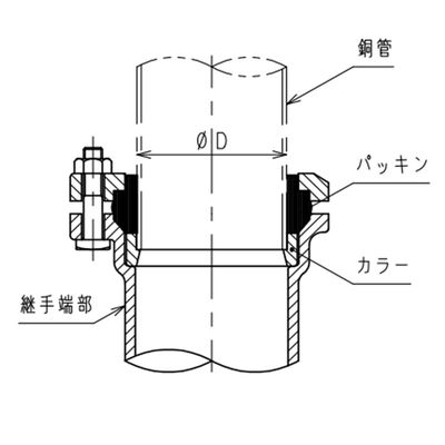 CU-A ǗpA_v^ MDWCg