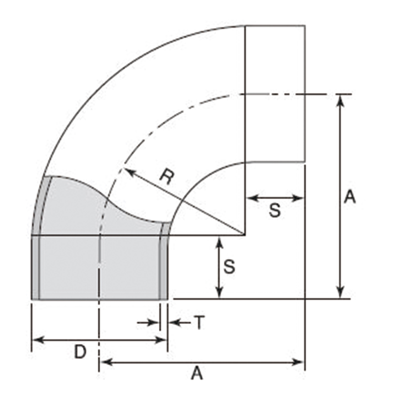 90EN lbNt90°G{ ^Cj[WCg p