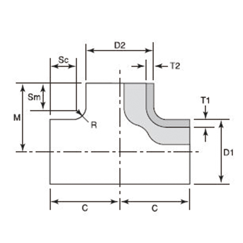 SUS304WD ^Cj[WCg lbNtٌa`[Y (p)