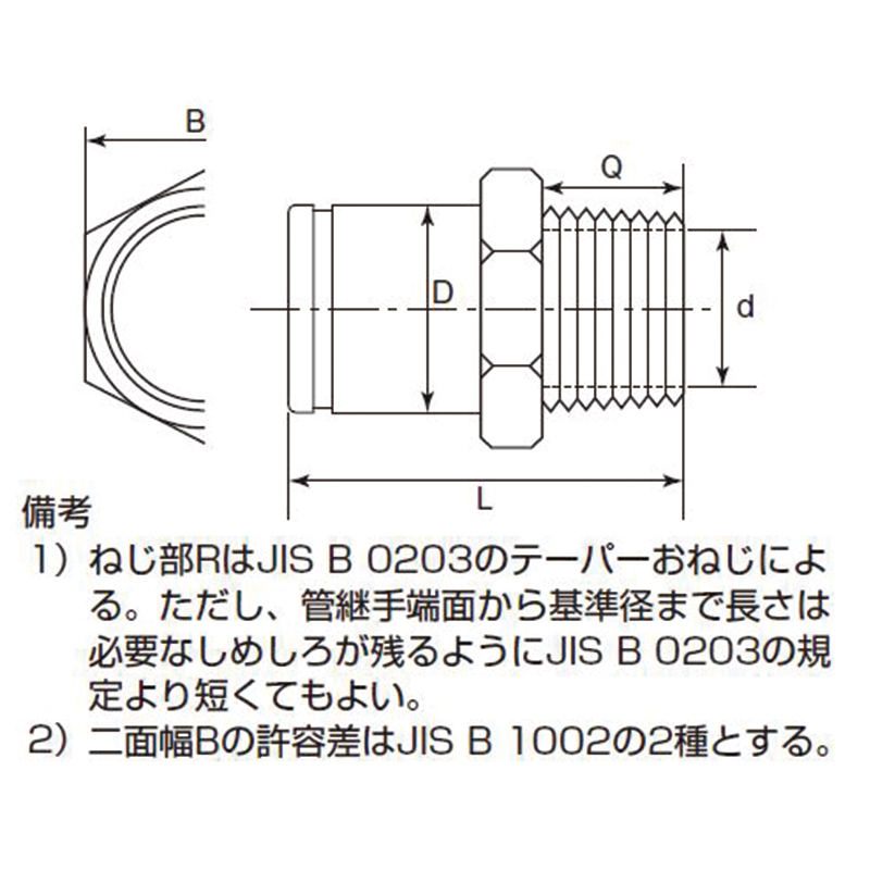 SUS304 O[uA_v^[iHA-OAj