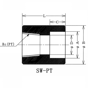 SWxPT-S ˂ݍ \Pbg SUS304