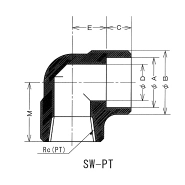 SW&PT-90L ˂ݍ 90°G{