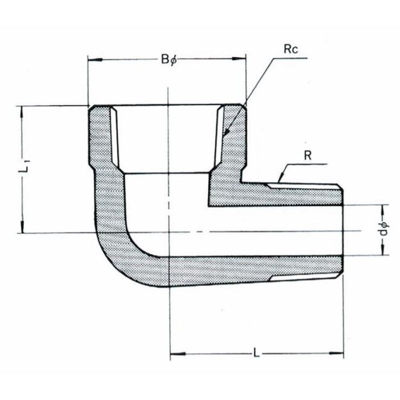 SSTL-S25C-S80 Xg[gG{ ˂݌p Yf|