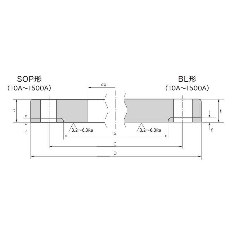 SOP-FF tW SFVC2A JIS10K