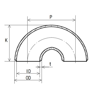  PT370 S/40 180° V[gG{ ˍnڊǎp