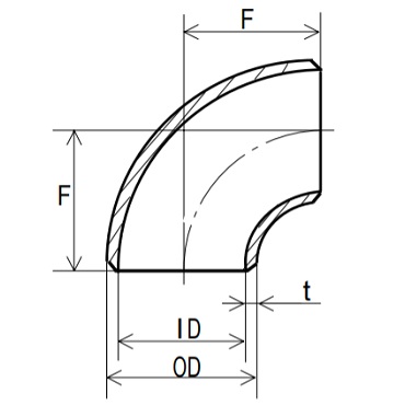  PT370 S/40 90° V[gG{ ˍnڊǎp