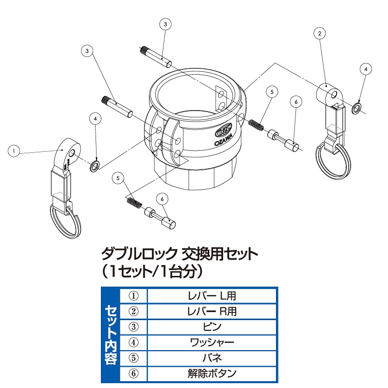 _ubN pZbg(1Zbg/1䕪)XeX