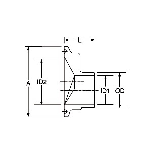 Tj^[ 316L-CLF-WXE nڎٌaΐSw[