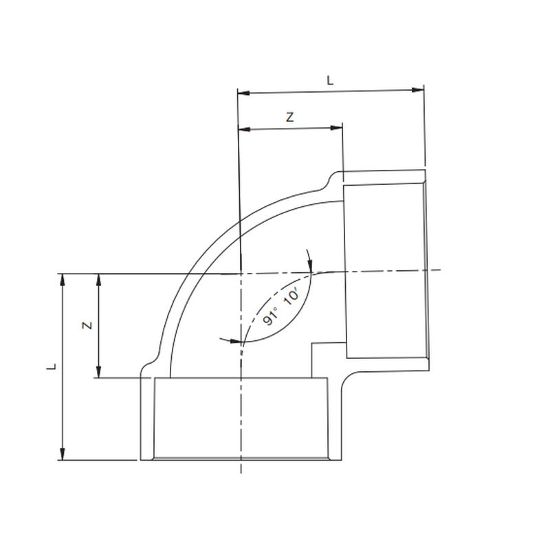 SFDL 90°G{qDLr ωVP