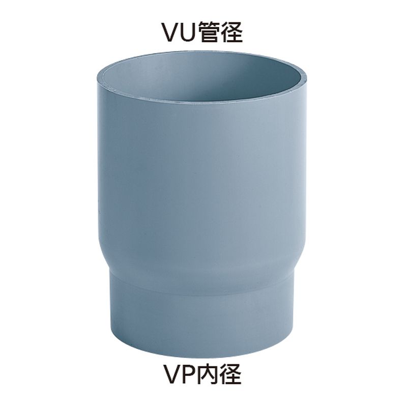 SAJ-VP ݒ(VPǗp)