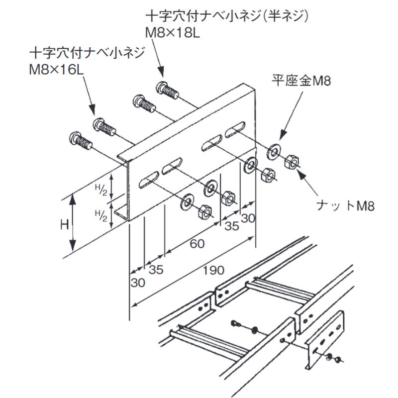 SHP-1A �L�k���ݐڑ����� 70H