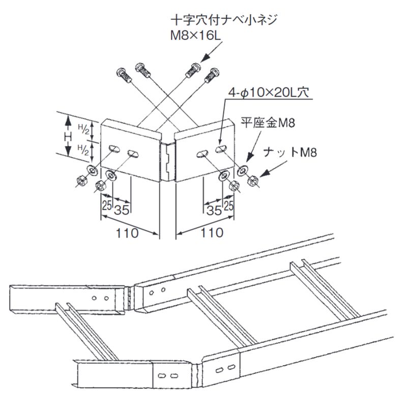 SHP-3 �������ݐڑ����� 70H