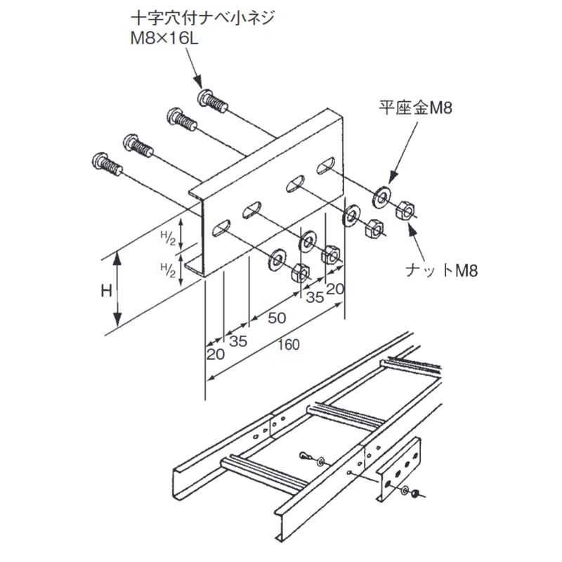 SLP-1 �����ڑ����� 100H
