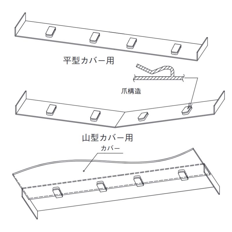 EVPM-��Y �R�^�J�o�[�ڑ����X�L�}�B��