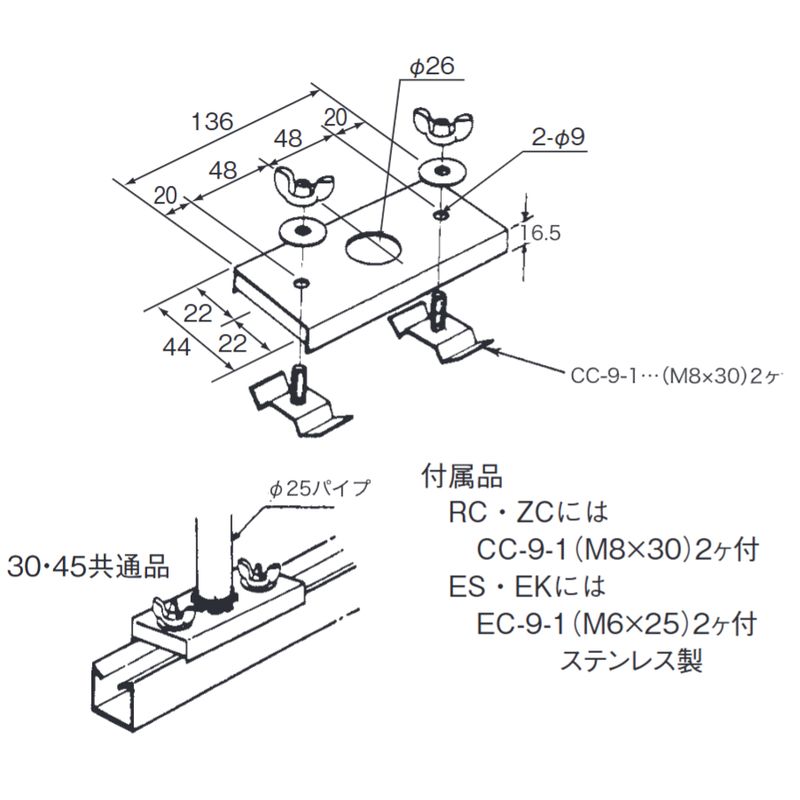 C-10-2 pCvRlN^[ [XEFC