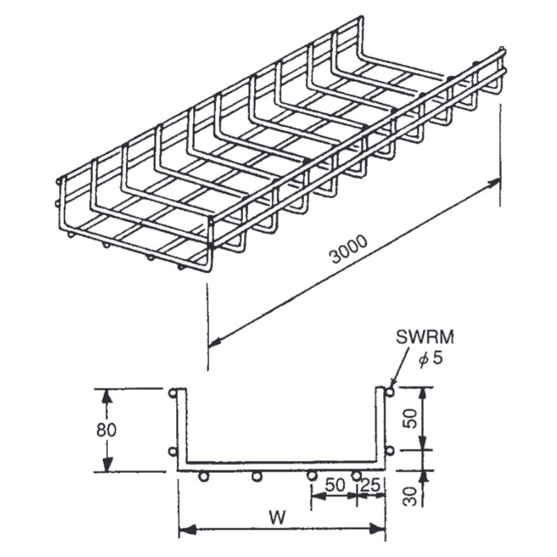 RMS-�� �X�g���[�g�^���b�N ���C���[���b�V��