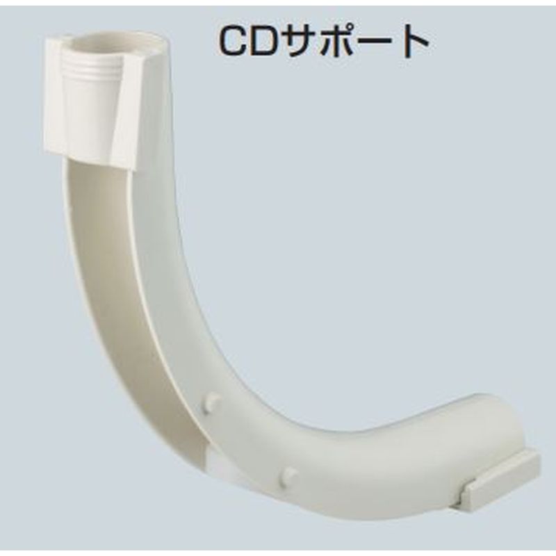 CDB CDT|[g