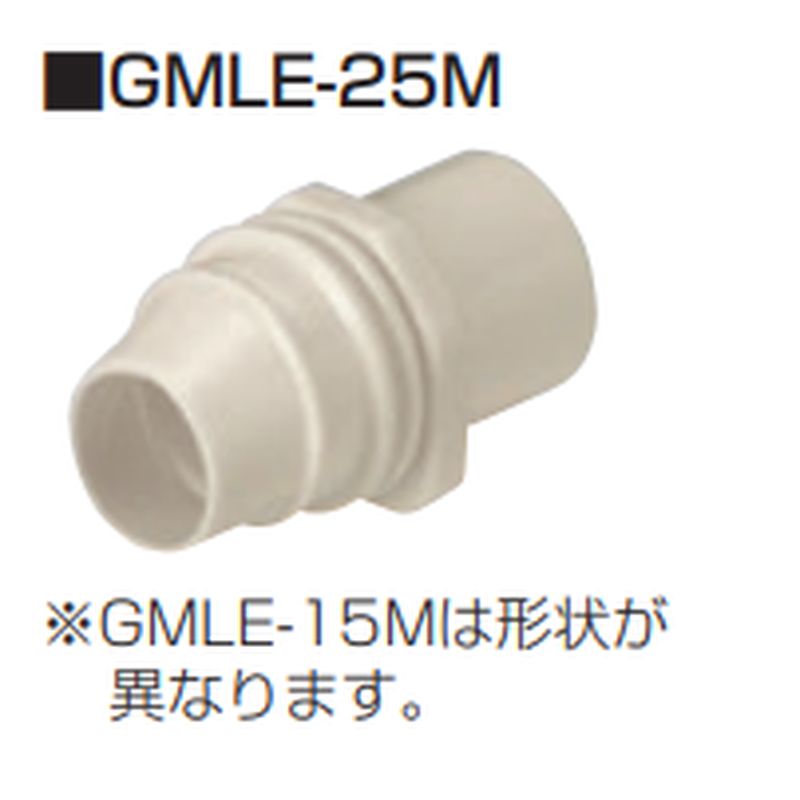 GMLE [Jo[