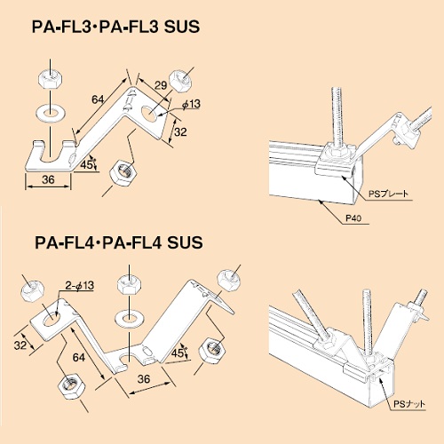 PA-FL ݂{gpU~ߋ