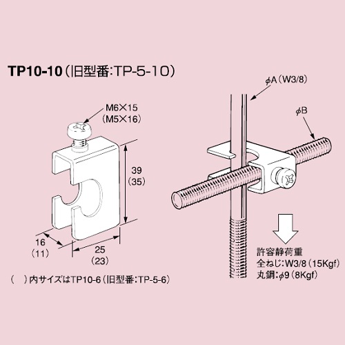 TP10 �݂�{���g�����x������d�C�����߂�������