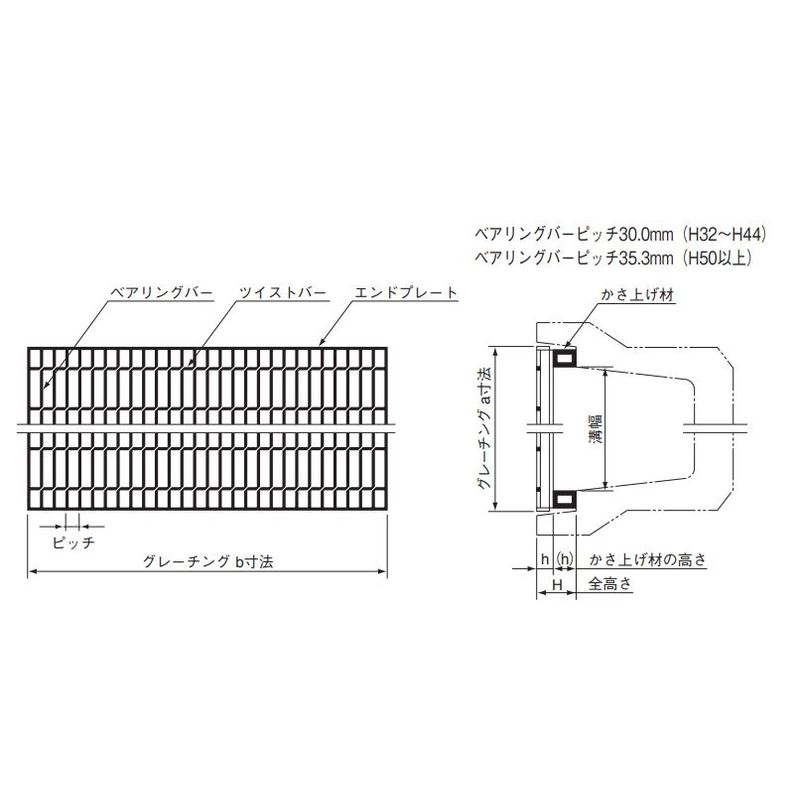 ɓSH AGK30-50A |O[`O グp T20