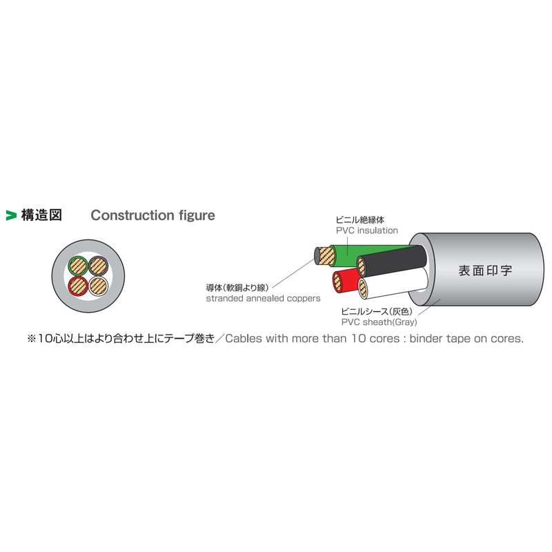 ���z�P�[�u���e�b�N VCTF-1.25-SQ-SR �r�j���L���u�^�C���ی^�R�[�h1.25mm 300V 100m