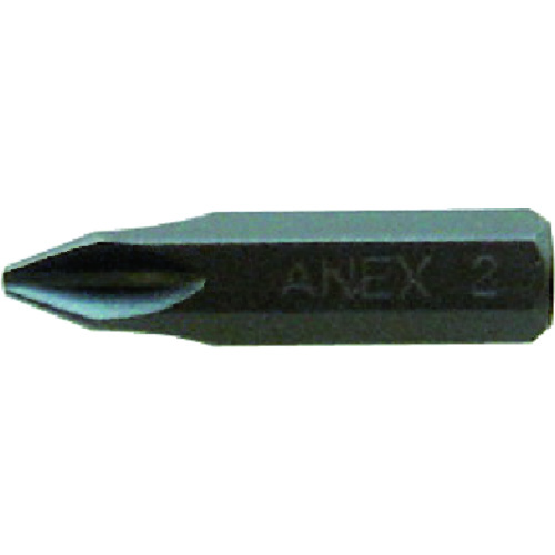 AlbNX  AK21P236 CpNghCo[prbg +2×36 Ε8mmZp