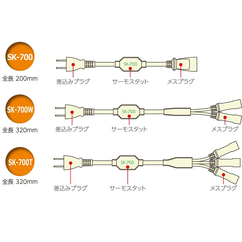 SK-700 OCmT[X^bg