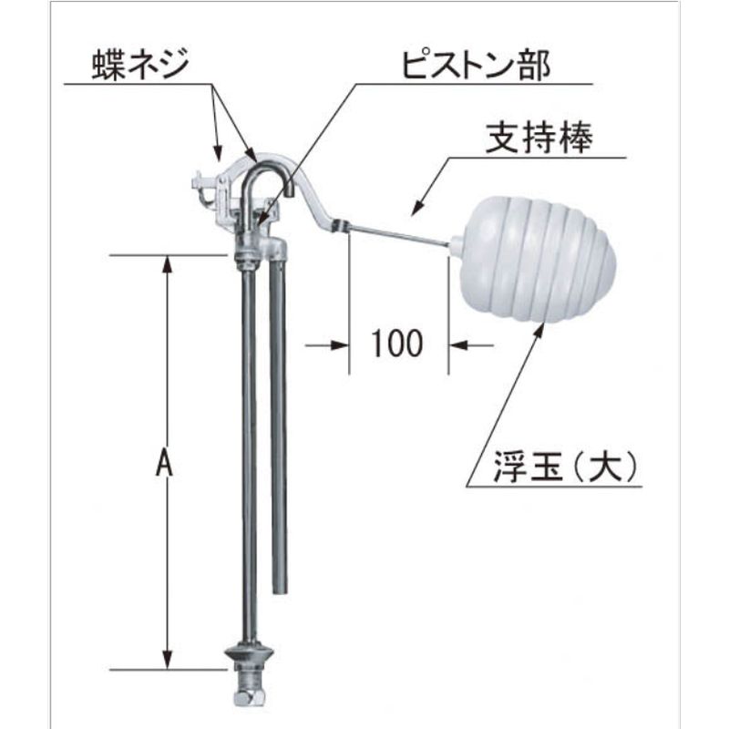 LIXIL CF-117K ���[�^���N�p���^�{�[���^�b�v