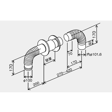 p[pX TP-F10T rCgbv