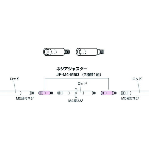 JF-M4-M5D �l�W�A�W���X�^�[
