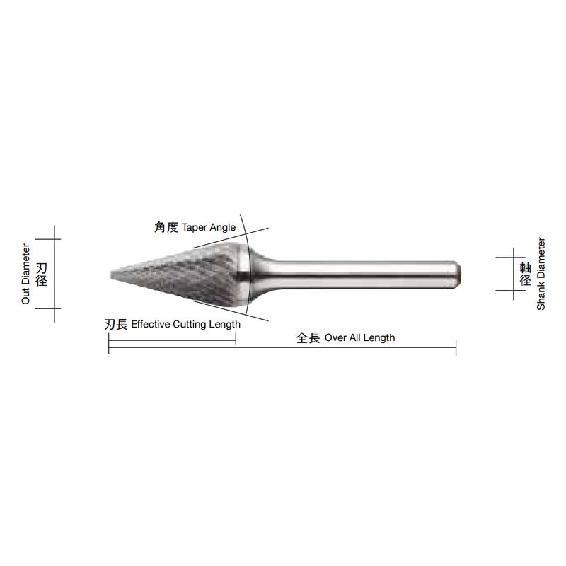 CB5-TG xdo[ CBV[Y TYPE5 `^R[eBO^Cv