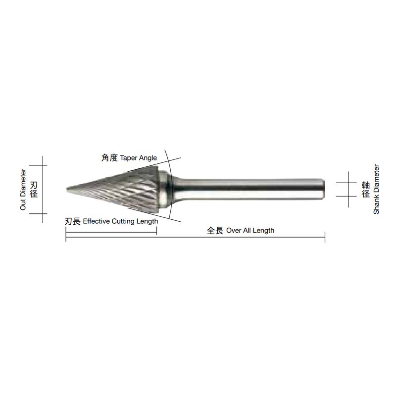 HD5- xdo[ HDV[Y TYPE5 ޗp