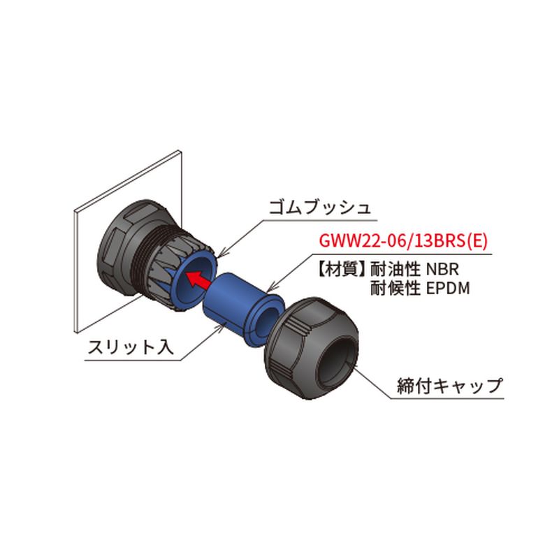 GWW22-06/13BRS OA-WW��p�S���u�b�V��