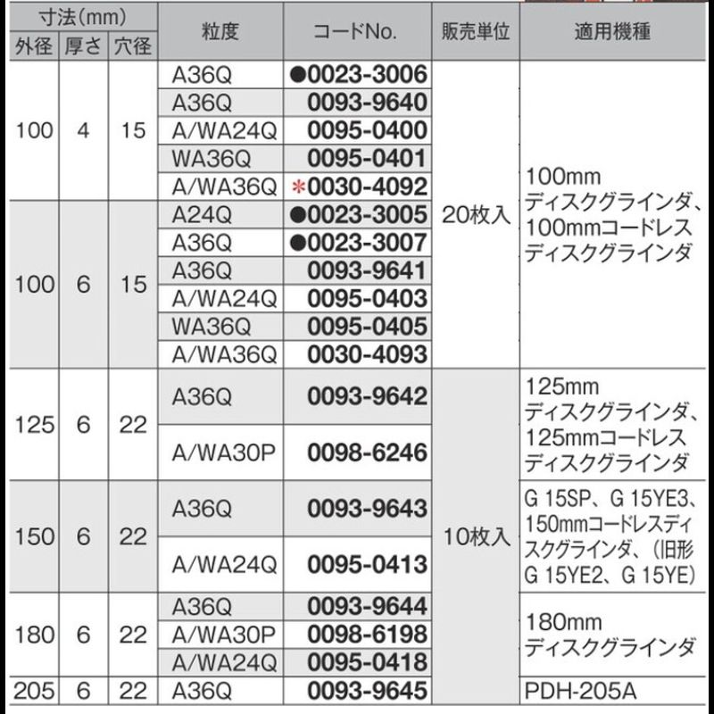 ���W�m�C�h�g�C�V(�I�t�Z�b�g�g�C�V)