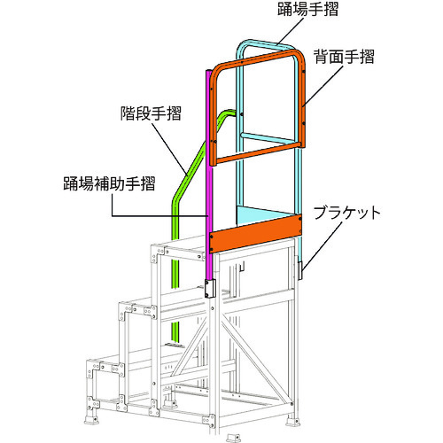 БJ萠 DB2.0-T3NK110(17130)