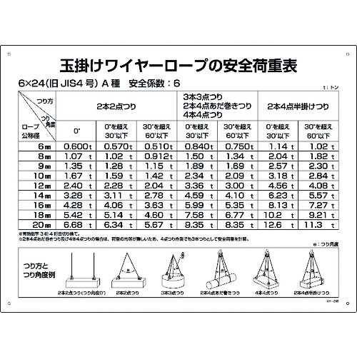 084200 N[֌WW ʊ|C[[v̈S׏d\ KY-200 450x600mm r